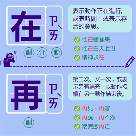 on 的意思|ON在劍橋英語詞典中的解釋及翻譯